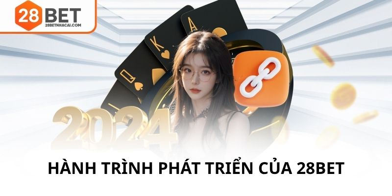 Hành trình phát triển 28bet